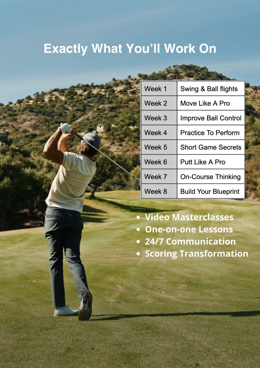 The 8-Week Performance Program – Dane Golf