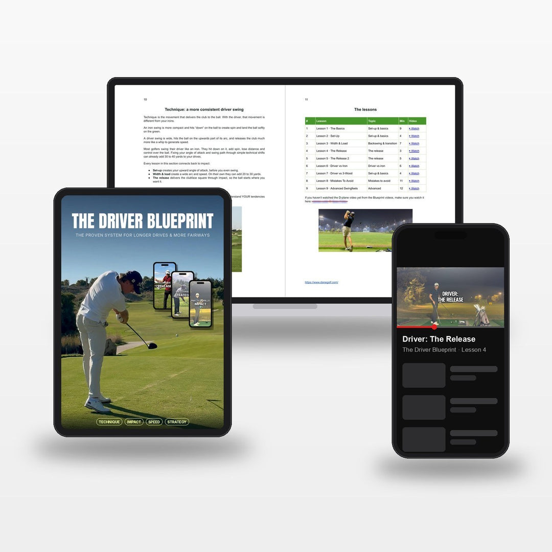 The Driver Blueprint on laptop, tablet and phone